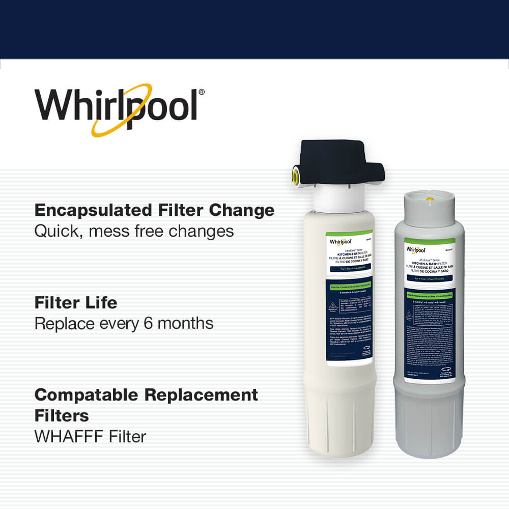 WHAFFS compatibility