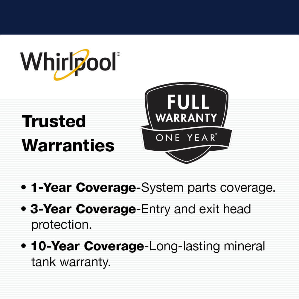 Warranty information