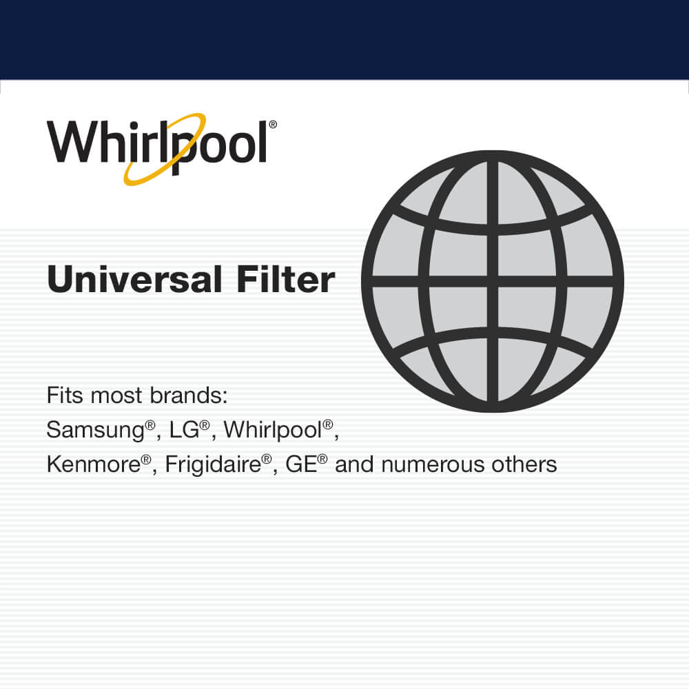 WPINL30 graphic about being universal